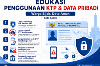 Edukasi warga kota Kediri tentang penggunaan KTP