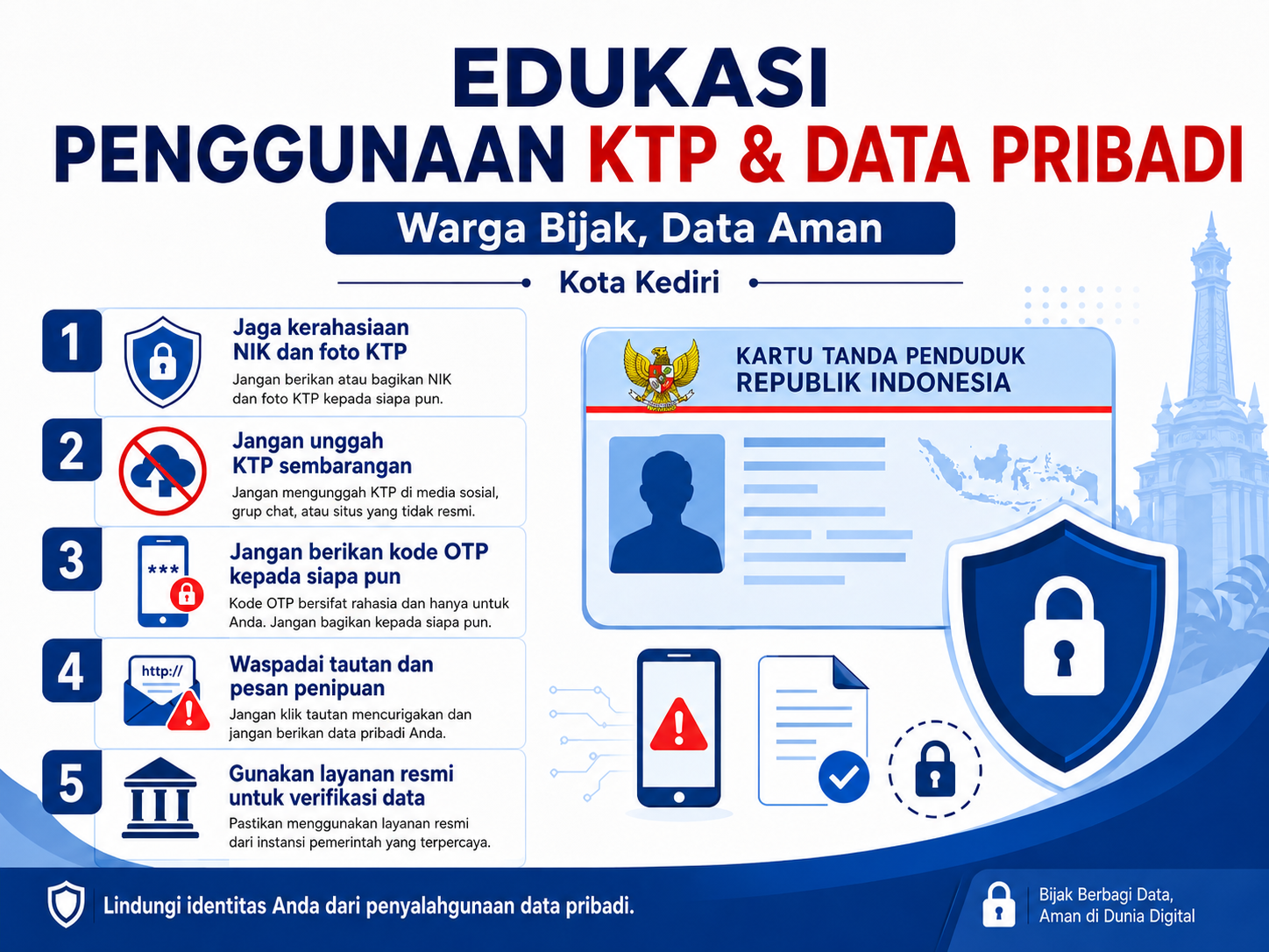 Edukasi warga kota Kediri tentang penggunaan KTP