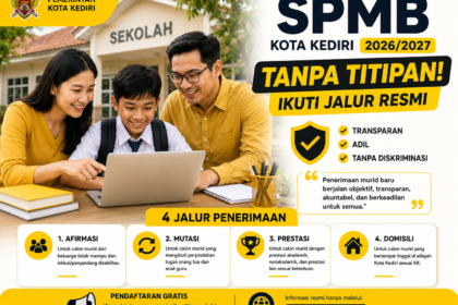 SPMB Kota Kediri 2026